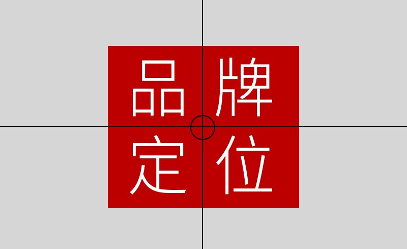 品牌定位